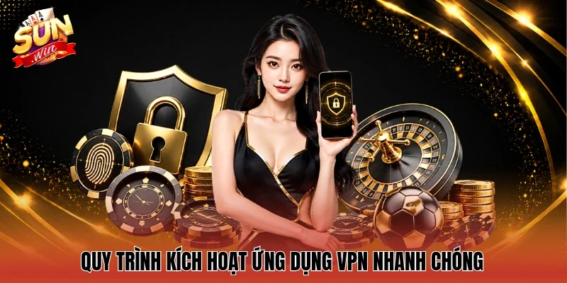 Quy trình kích hoạt ứng dụng VPN nhanh chóng